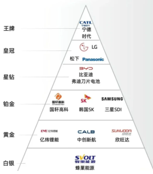 ����ʱ���������Щ�� ����ʱ����������������