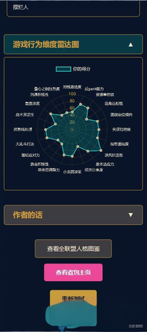 LBTIӢ�������˸����