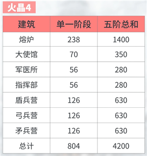 �޾����ջ�������Դ�� �޾����ջ�������ϸ��