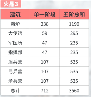 �޾����ջ�������Դ�� �޾����ջ�������ϸ��