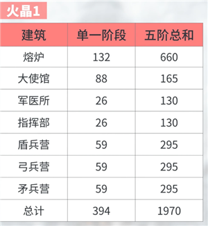 �޾����ջ�������Դ�� �޾����ջ�������ϸ��