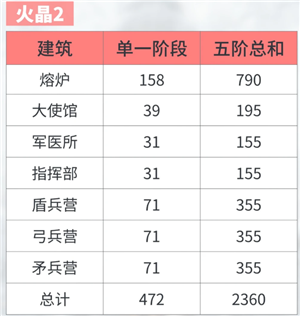 �޾����ջ�������Դ�� �޾����ջ�������ϸ��