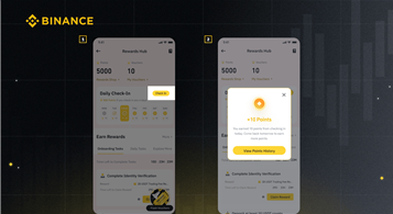 ����binance��������