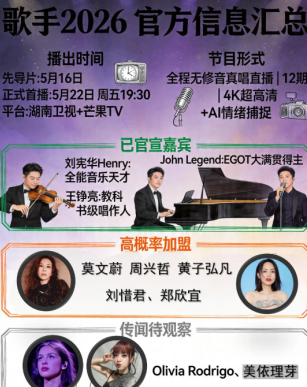 ����2026�׷����� ����2026���²�������