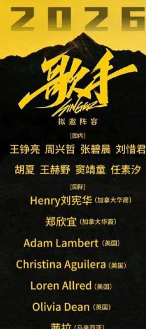 ����2026�׷����� ����2026���²�������