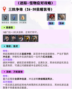 ������ҫ���翪�Ĺ��� ������ҫ���翪��Ӣ���Ƽ�