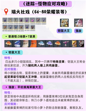 ������ҫ���翪�Ĺ��� ������ҫ���翪��Ӣ���Ƽ�