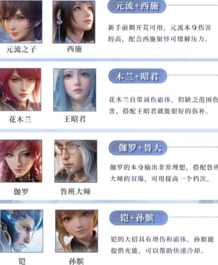 ������ҫ���翪�Ĺ��� ������ҫ���翪��Ӣ���Ƽ�