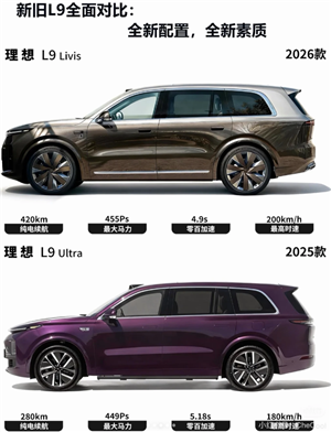 ����l9livis�۸��Լ����� ����l9livis��l9����