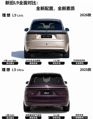 ����l9livis�۸��Լ����� ����l9livis��l9����