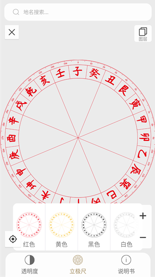 ���������������