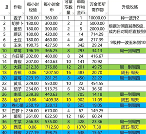 ������ҫũ������ ������ҫũ����ĩ˫������