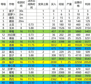 ������ҫũ������ ������ҫũ����ĩ˫������