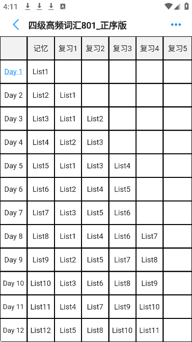 list������app���°�