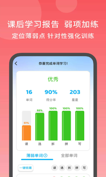 ��ɵ���app��׿��