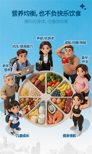 ��ʶ��App����