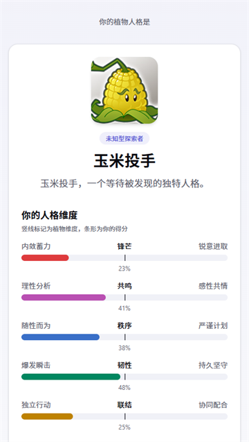 ֲ���˸������Ŀ�ٷ���