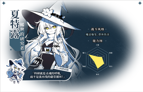 �����ڵ�����������֮ɭ����