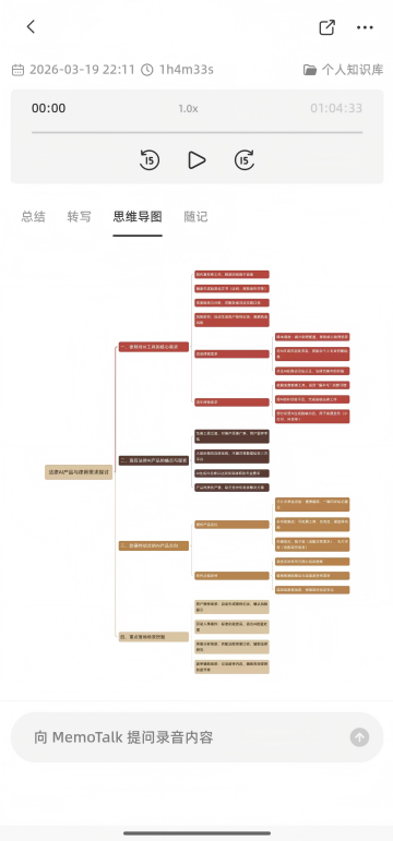 MemoTalk����