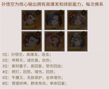 �����ѹ�����