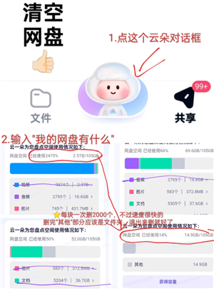 �ٶ�������ô�����ڴ�ռ���� �ٶ����������ڴ�ռ���ѷ���