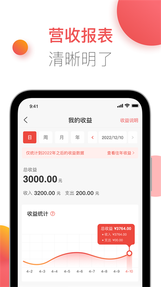 �ֹ��̼Ұ�app