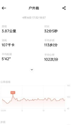 Kepup Wear��������app�ٷ���