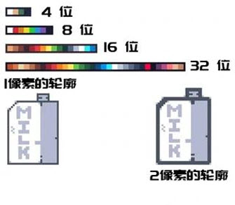 ���ػ���