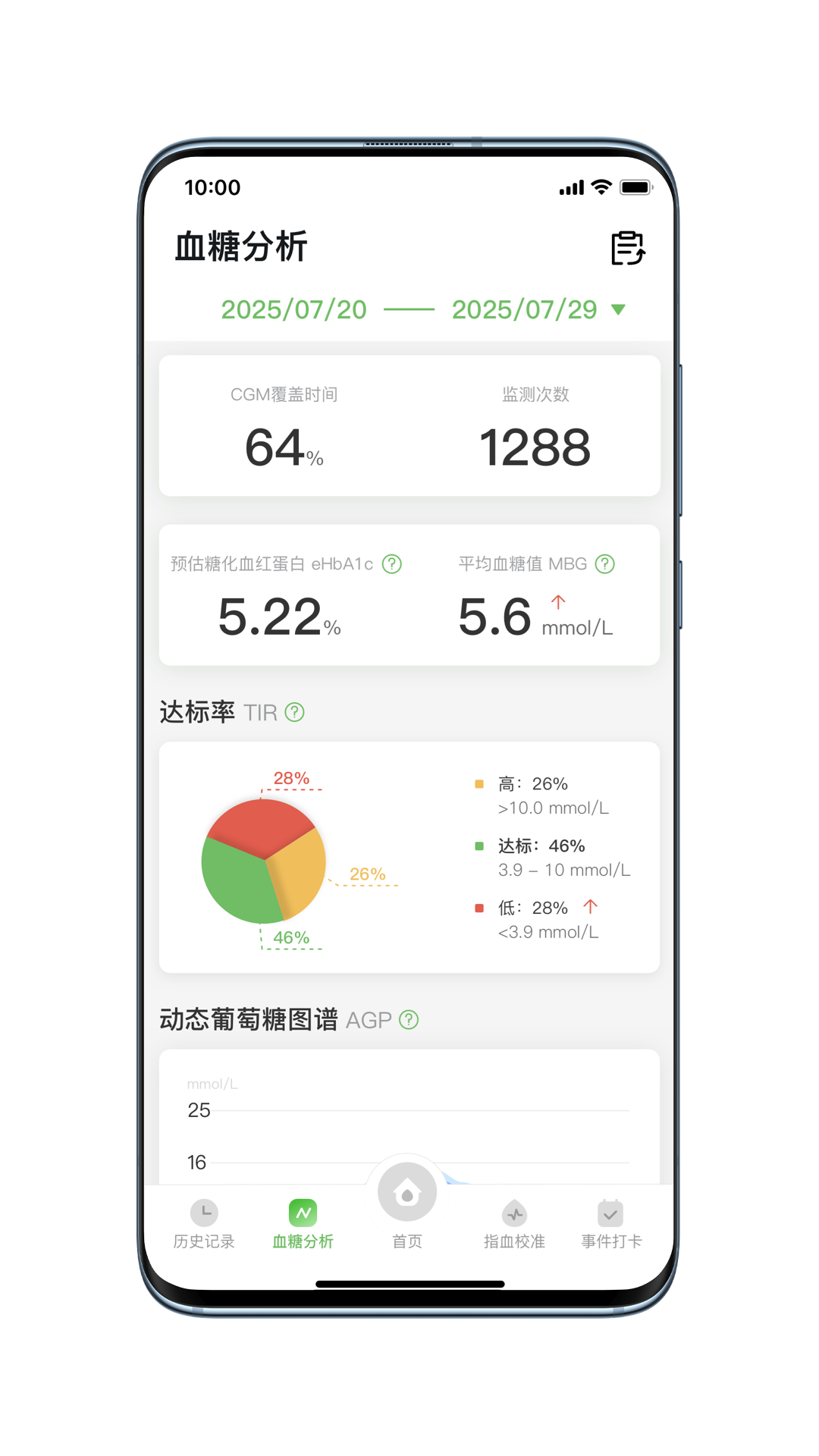 ���ȶ�̬appv1.10.0 ���°�