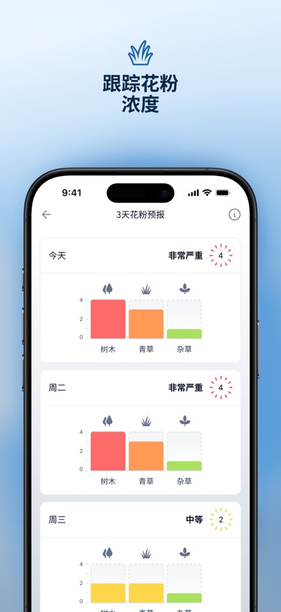 IQAir�ǿ����ٷ�����v7.3.3-1.4 ���°�