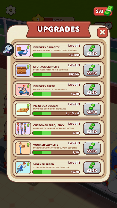 �����������Ϸ(Idle Pizza Factory Tycoon)v1.2 ��׿��