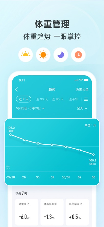 ������֬��app�ٷ����ذ�װv5.5 ���°汾