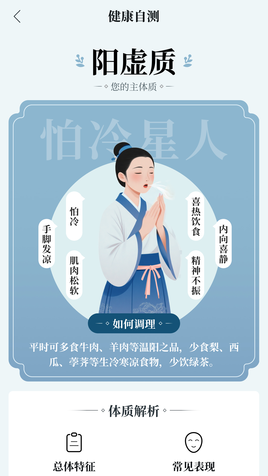 ����ҽ+�ٷ���v1.4 ���°�