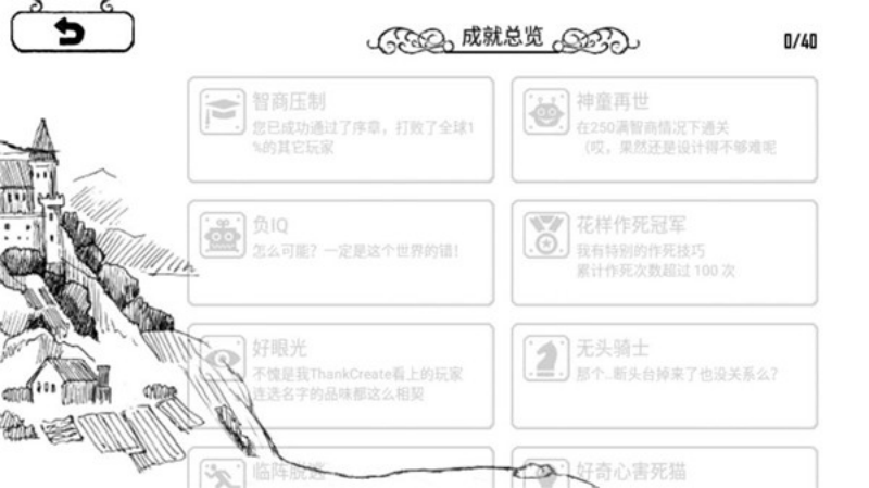 �����Ĵ�ð����Ϸv1.0.2 �ٷ���