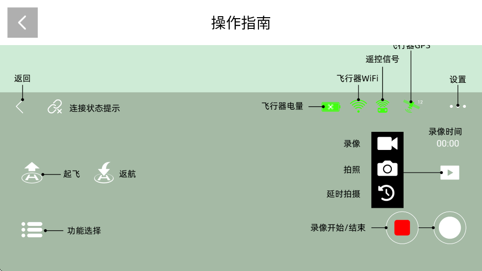 rc-fly ��������v1.2.1 ���°�
