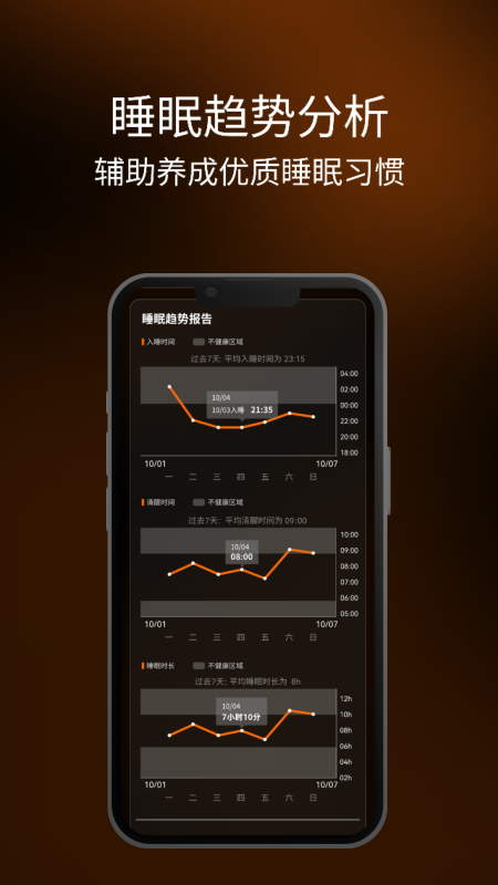 �߳�˯��app�ٷ�����v1.0.20 ���°�