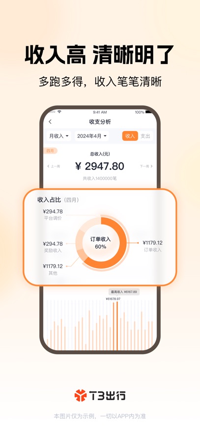 t3�����������°�v3.27.0 ��׿��