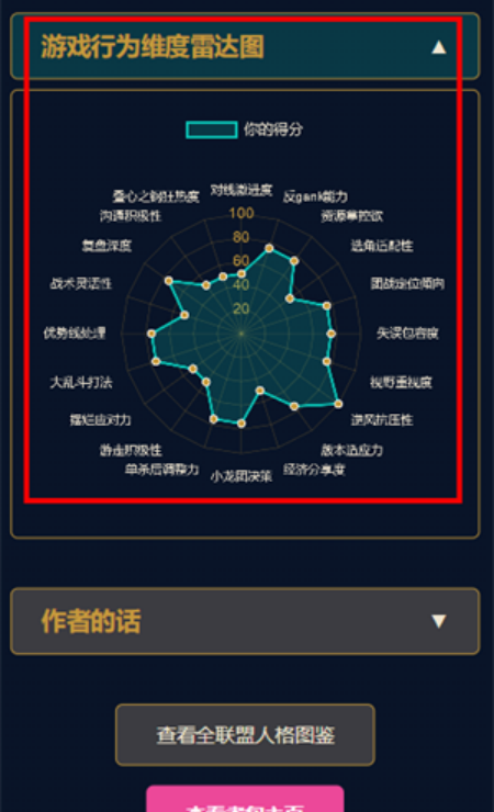 LBTIӢ�������˸����v1.0 ���İ�