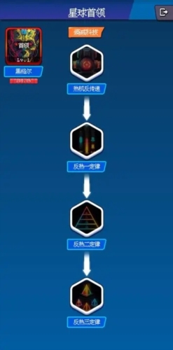 ��������Ư���ֻ���Ϸv1.0.0 ��׿��