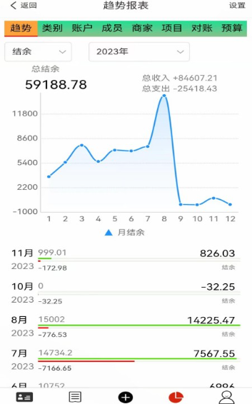 ��������app���°汾v2.1.21 �ֻ���