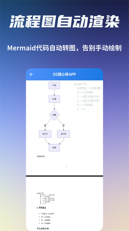 DS����תappv2.0.0 ���°�