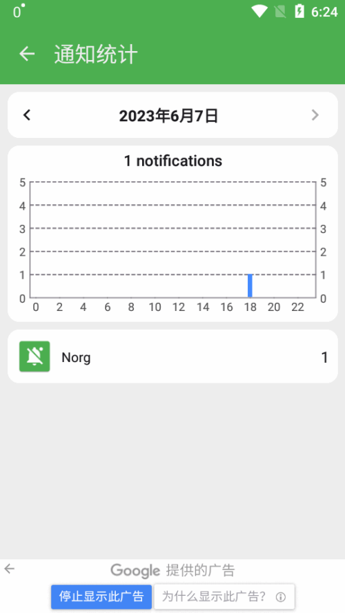 Norg����v1.6.3.1 ���°�