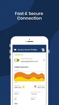 OpenConnect�ֻ���v0.2.6 �ٷ���