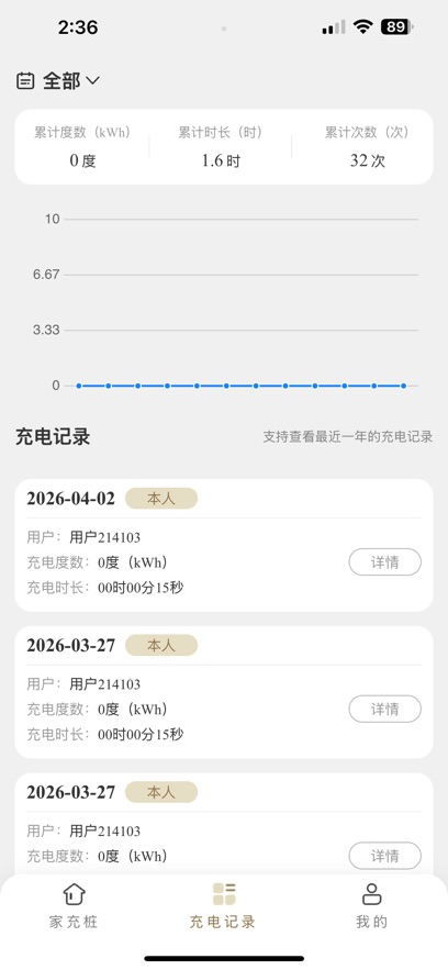 �׵϶�appv5.0.3 ���°�