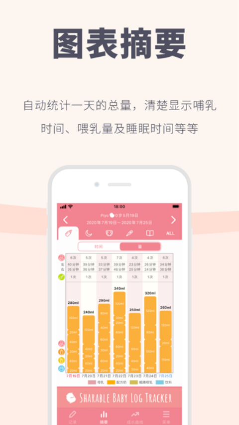 Piyo��־appv9.0.5-h �ֻ���