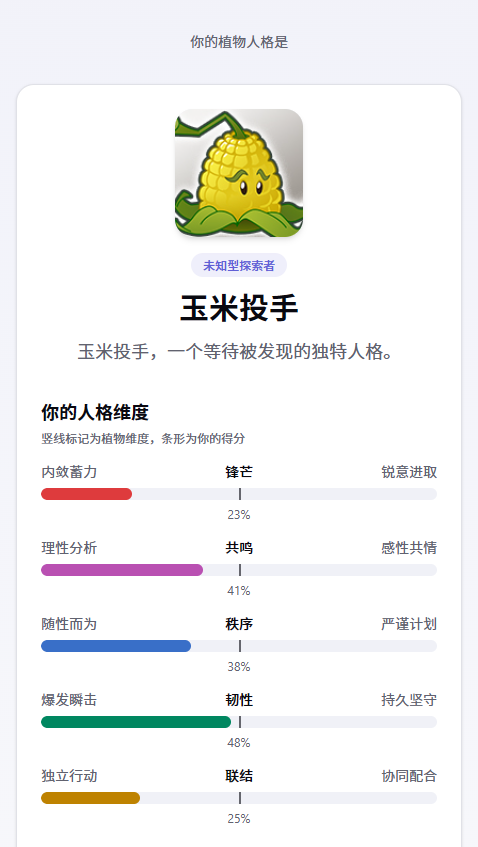 ֲ���˸������Ŀ�ٷ���v1.0 ��׿��