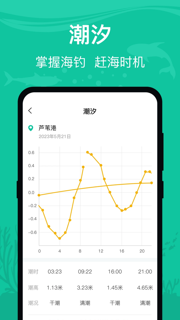 ����moon���Ǵ�������appv3.3.1006 ���°�