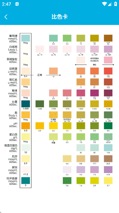 ���������ֻ���v4.1.16.251116 ���°�