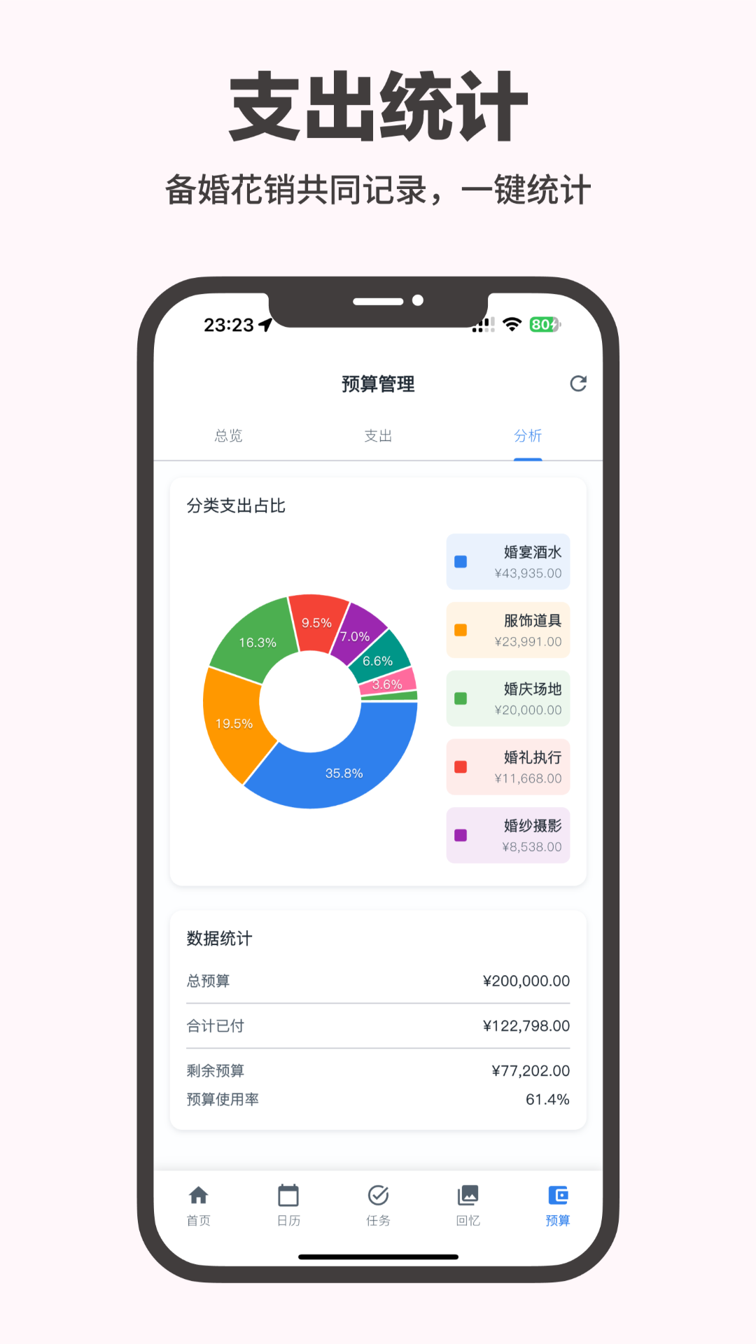 ������������appv1.3.0 ���°�