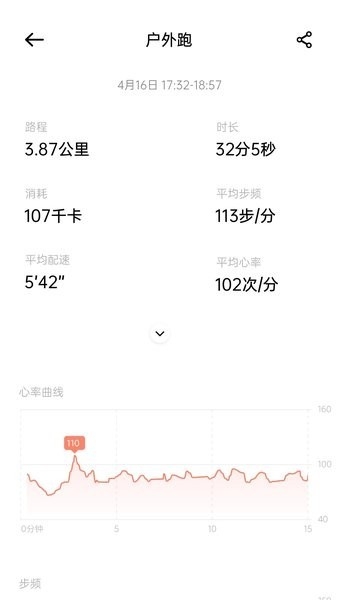 Kepup Wear��������app�ٷ���v1.2.7 ��׿��